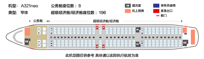 飞机座位图