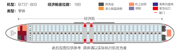 飞机座位图