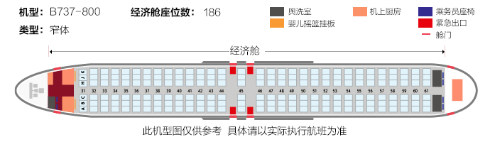 飞机座位图