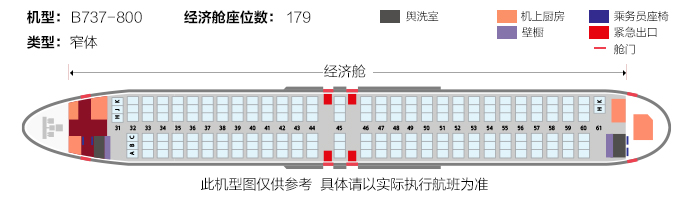 飞机座位图