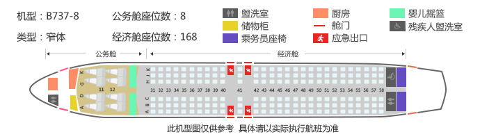 飞机座位图