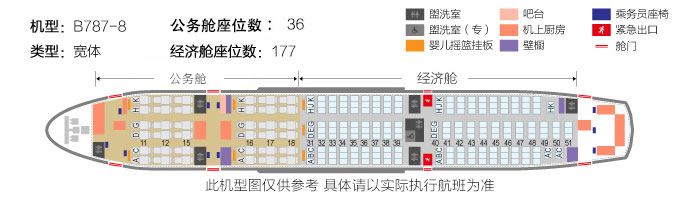 机队信息 海南航空