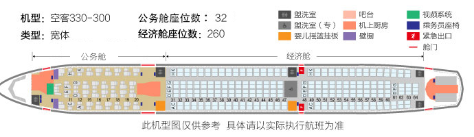 飞机座位图