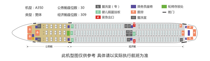 飞机座位图